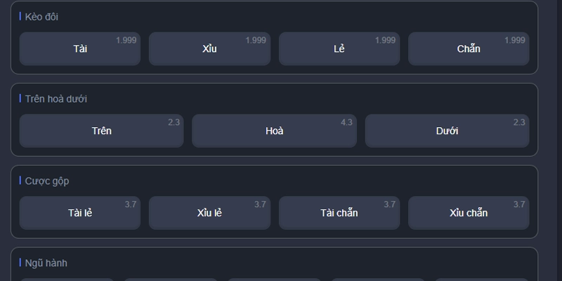Hình thức cược xổ số Mega từ cơ bản đến nâng cao
