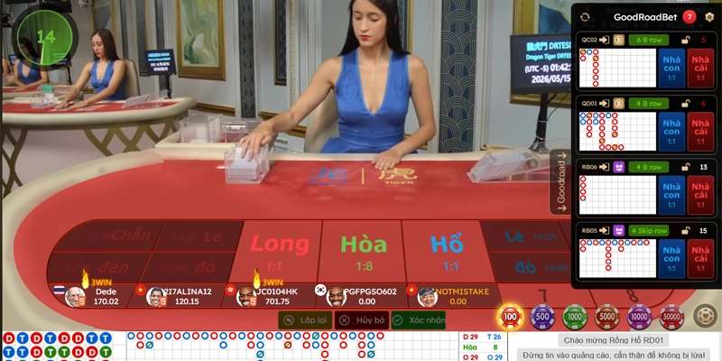 Rồng Hổ EE88 là gì? Tại sao trở nên hot như vậy?
